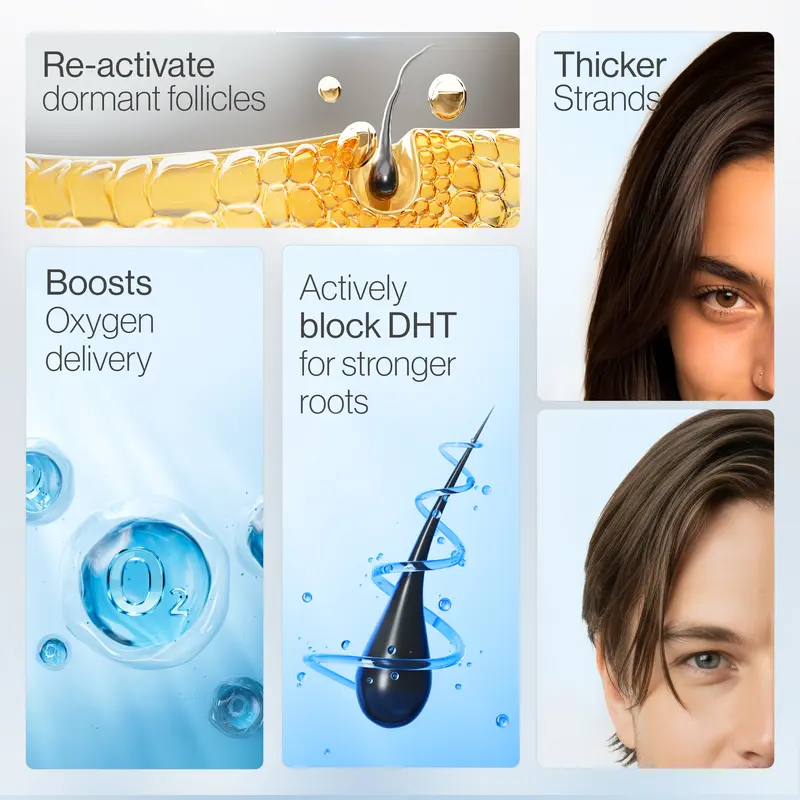 LOVILDS™ 3% Rosemary Hair Growth Serum Roll On