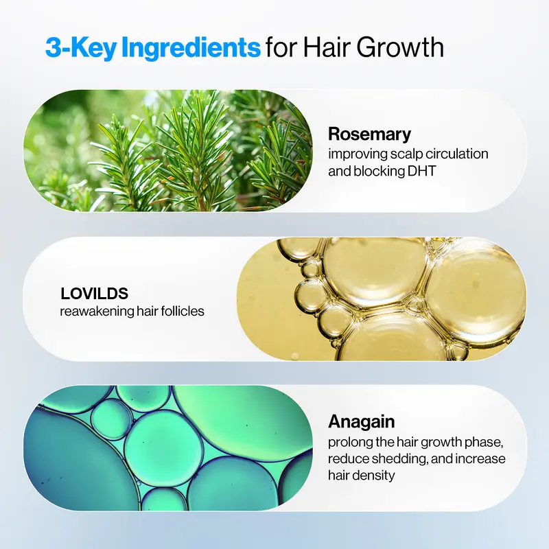 LOVILDS™ 3% Rosemary Hair Growth Serum Roll On