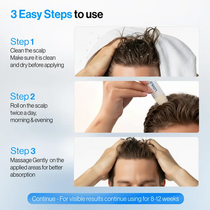 LOVILDS™ 3% Rosemary Hair Growth Serum Roll On