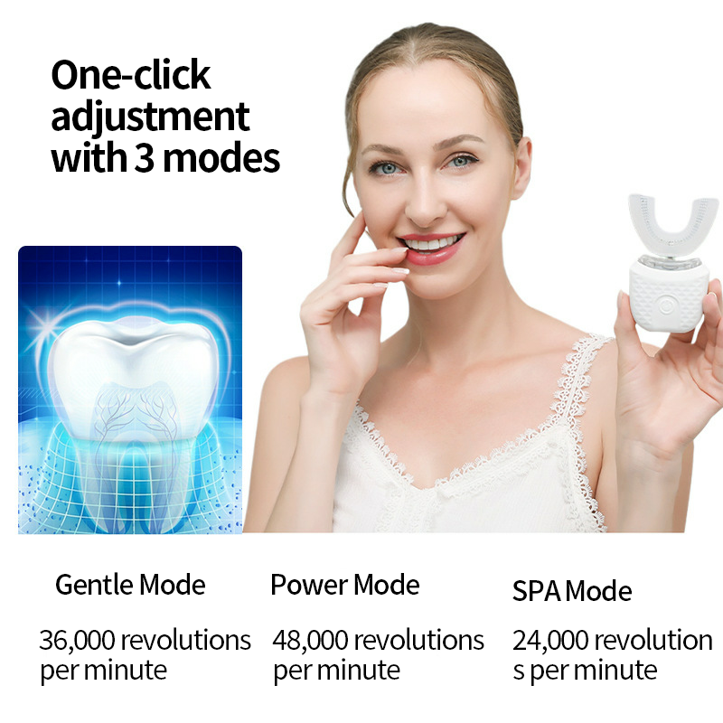 Blizkox™ Smart Sonic 360° Toothbrush – Deep Ultrasonic Cleaner That Lasts 30 Days