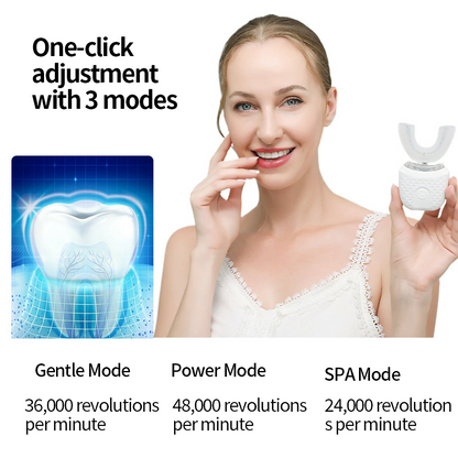 Blizkox™ Smart Sonic 360° Toothbrush – Deep Ultrasonic Cleaner That Lasts 30 Days