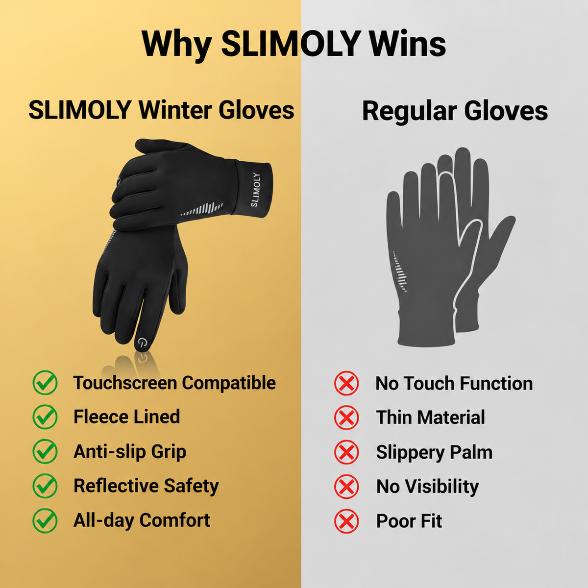 ArcticWear Winter Touchscreen Gloves